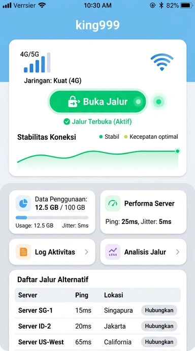 Jalur Cadangan Akses king999 untuk Pengguna Android